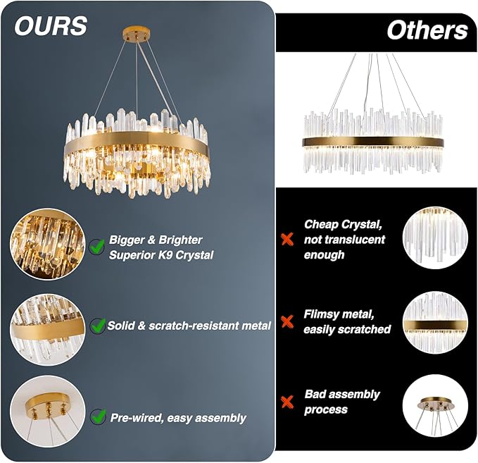 Modern Crystal Chandelier,Luxury Round 2 Tiers K9 Crystal Chandelier, 12-Light Brass Gold Round Flush Mount Ceiling Light Fixture for Dining Room Kitchen Foyer,D 23.6"