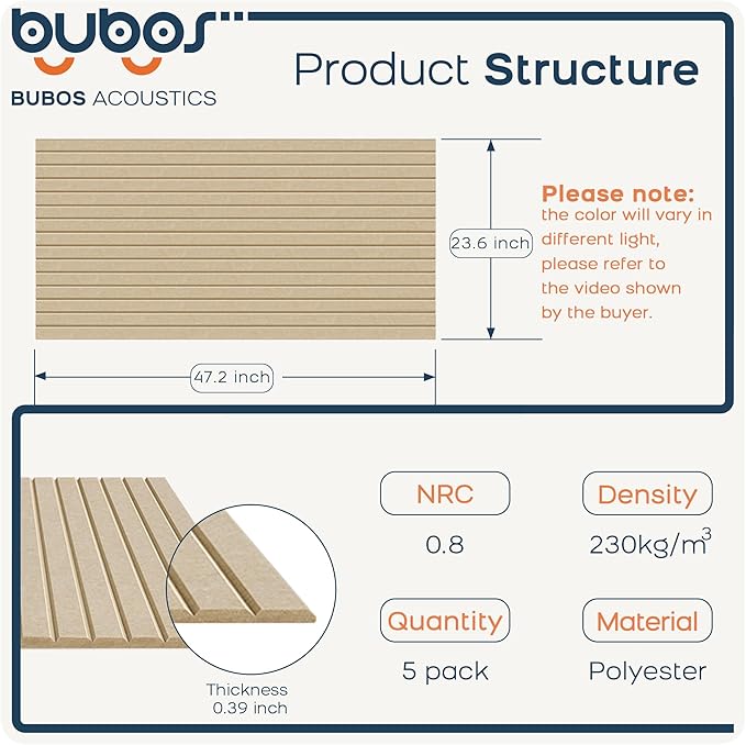 BUBOS 5 Pack Large Acoustic Panels,47.2" X 23.6" Self-Adhesive Acoustical Wall Panel, Sound Proof Panel for Office, Decorative Soundproof Wall Panels for Home Studio (Camel 1)