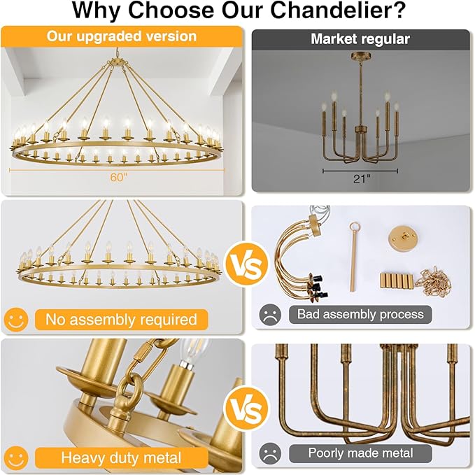 60in Gold Wagon Wheel Chandelier, 36-Light Farmhouse Large Chandelier Round Modern Rustic Industrial Adjustable Height for High Ceiling Living Room, Entryways, Foyer, Staircases, Dining Room