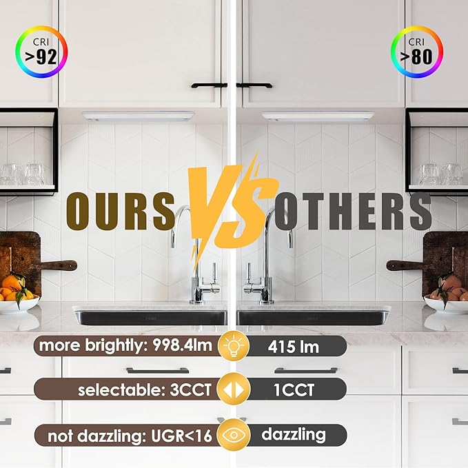 Ansen 2Packs of Under Cabinet Lighting Hardwired, 18in 15W 998LM Dimmable Led Light for Kitchen/Closet, CRI 92+, R9 90+, 3 Color Temperature, 3000K/4000K/5000K(Warm White, Cool White, Daylight)