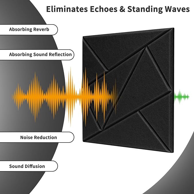 Art3dwallpanels 12 Pack Acoustic Panels 12" X 12" Self Adhesive Soundproof Wall Panels Sound Dampening, 3D Wall Decor Peel and Stick Absorbing Panels, Black