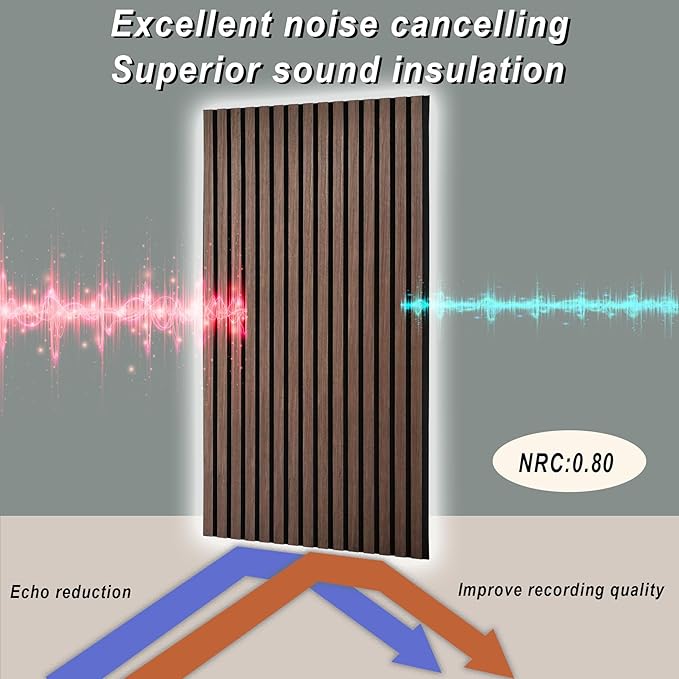 4-Piece Wood Slat Acoustic Panels for Stylish Decor and Noise Reduction, 3D Textured Panel for Ceiling and Wall - JK Walnut (47.2 L x 23.6 W in)