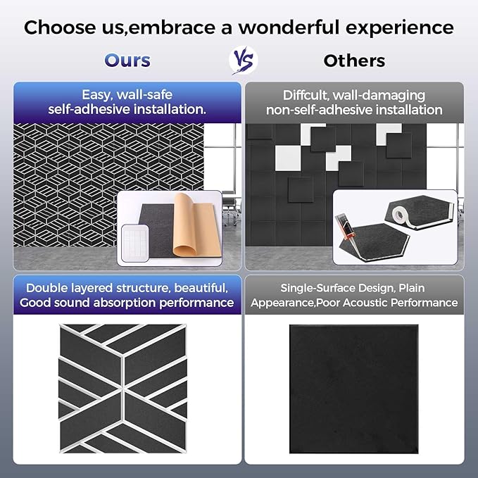 12 Pack 2-Layer Soundproof Wall Panels, 12 x 12 x 0.43 in Sound Proof Foam Panels for Walls, 1.1lb/ft* High Density, Thicker 0.43 in, 3D Acoustic Panels,Artistic Noise Dampening Panels Black&White