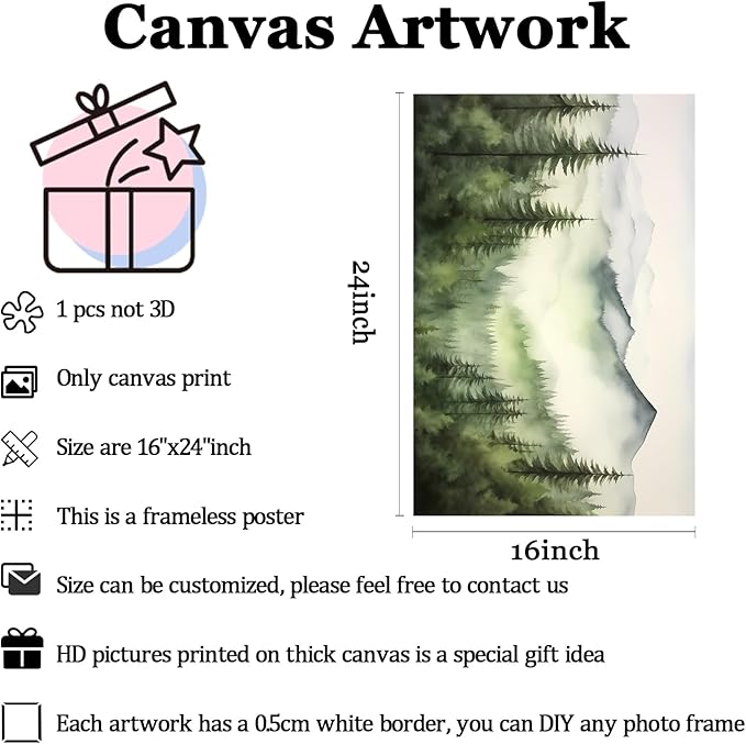 Large Forest Mountain Landscape Wall Art Canvas Print Green Forest Pictures Watercolor Pine Tree Painting Green Mountain National Forest Poster Watercolor Landscape Artwork Decor 16x24inch No Frame