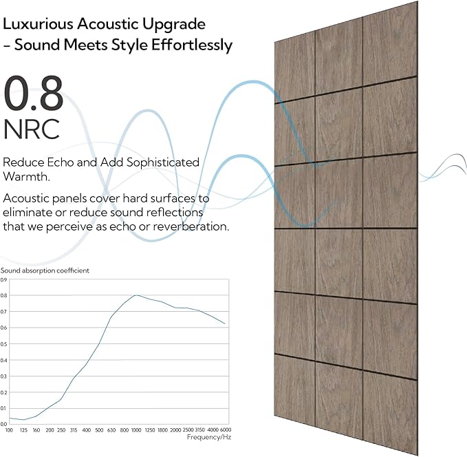 Olanglab Wood Veneer Wall Panels 6 Pack, 24‘’X48‘’ Sound Absorbing Panels for Noise Reduction, Checkered