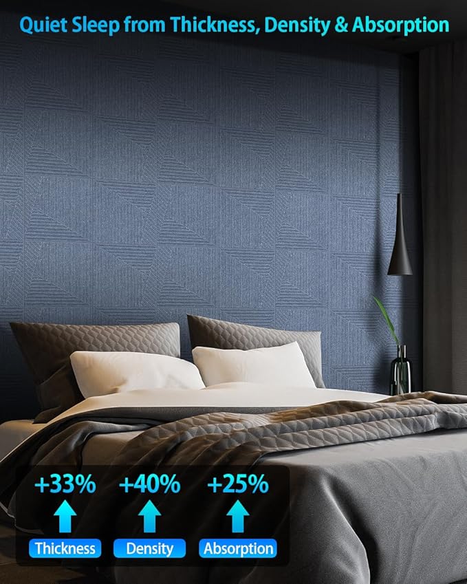 12 Pack Acoustic Wall Panels Self-Adhesive, 12" X 12" X 0.5" Decorative Acoustic Panels, Soundproof Wall Panels for Studio, Home & Living Room, Polyester - Slash Cement Gray