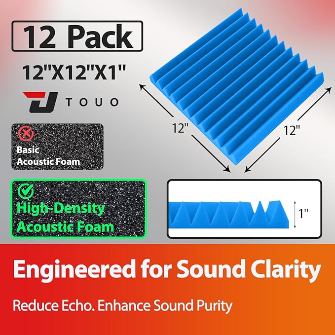 12 Pack Acoustic Panels – Sound Proof Foam Panels for Wall 12"x12"x1", Flame Retardant Wedge Acoustic Foam, High-Density Sound Absorbing Panels for Home Studio(Blue, 1" Thick 12 Pack)