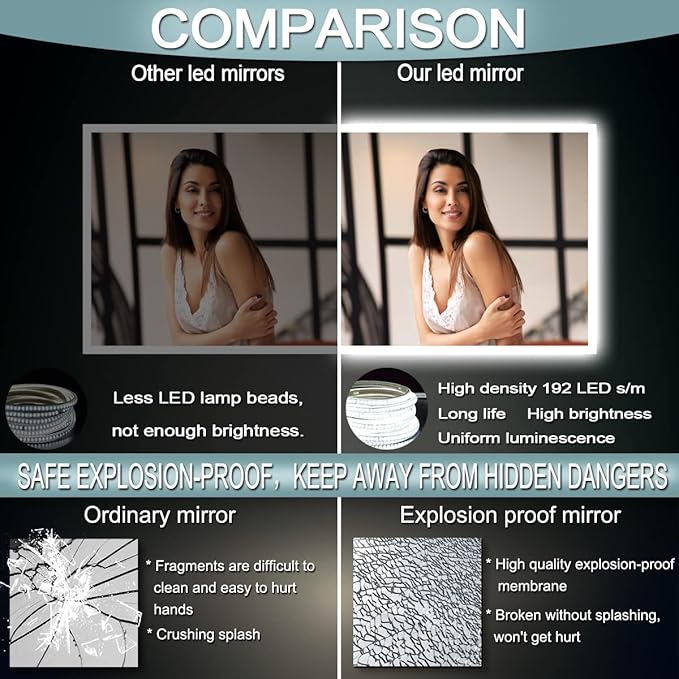 32 x 72 Inch Backlit Bathroom LED Mirror for Bathroom Wall Mounted 72 Inch Large Lighted Vanity Mirror with Lights 3 Color Dimmable Backlits Anti-Fog Large 72" LED Light up Smart Mirrors