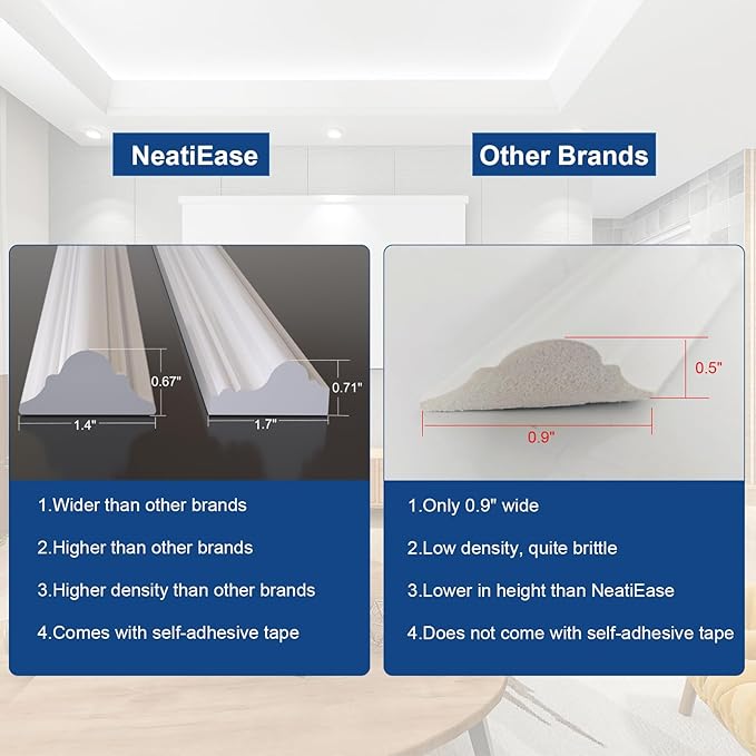 NeatiEase 2 Set Peel and Stick Wall Molding Trim Kit, 24" x24" Premade Wainscoting Panels, Self Adhesive Moulding Panel for Interior Walls Picture Frame