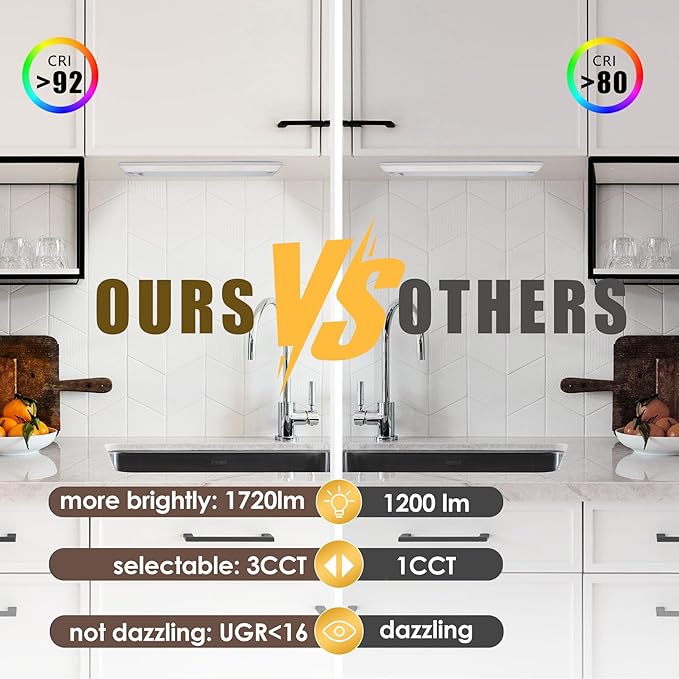 Ansen 2Packs of Under Cabinet Lighting Hardwired, 48in 26W 1720LM Dimmable Led Light for Kitchen/Closet, CRI 92+, R9 90+, 3 Color Temperature, 3000K/4000K/5000K(Warm White, Cool White, Daylight)