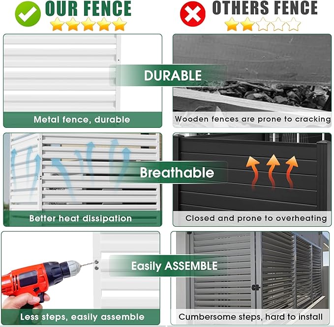 Metal Privacy Fence Panels for Outside, 42" H x 38" W (2 Panels) Air Conditioner Fences, Pool Equipment Enclosure Trash Can Fence, No Dig Privacy Screen Fencing for Outdoor, White