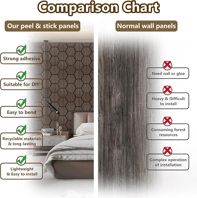 4 Packs Acoustic Wall Panels - Self-Adhesive 3D Wood Slat Wall Panel- Peel and Stick Sound Absorbing Panels for Noise Reducing - Feature Wall Decor for Home & Office