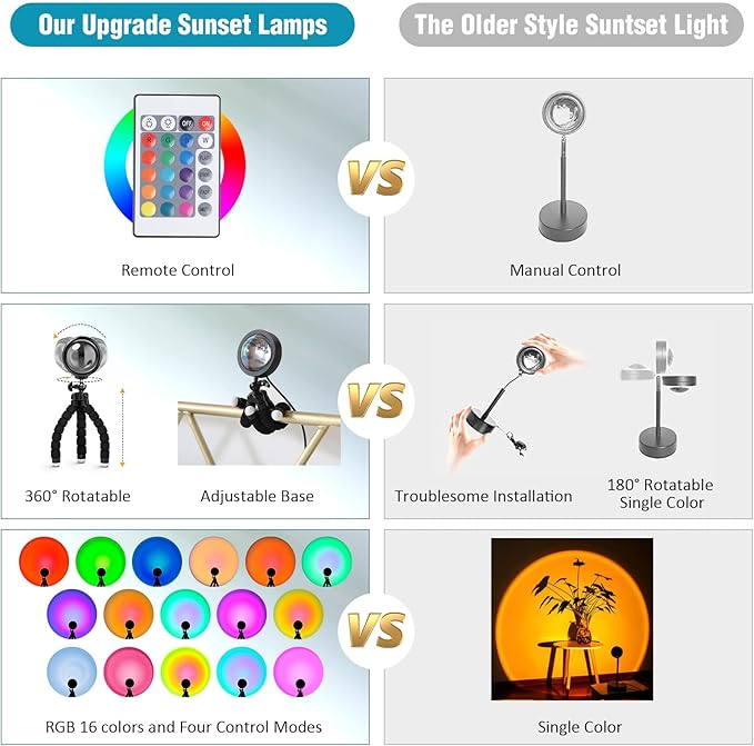 Balkwan Sunset Lamp Projection Rotation LED Romantic Modern Floor Stand Night Light with USB for Living Room Bedroom Aesthetic Decor Christmas Party Gifts Idea for Girls Women (16 Colors)