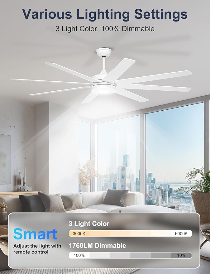 72 Inch Large Ceiling Fans with Lights, 8 Blades White Ceiling Fan Remote/APP Control, Dimmable, Reversible Big Ceiling Fan for Indoor/Covered Outdoor