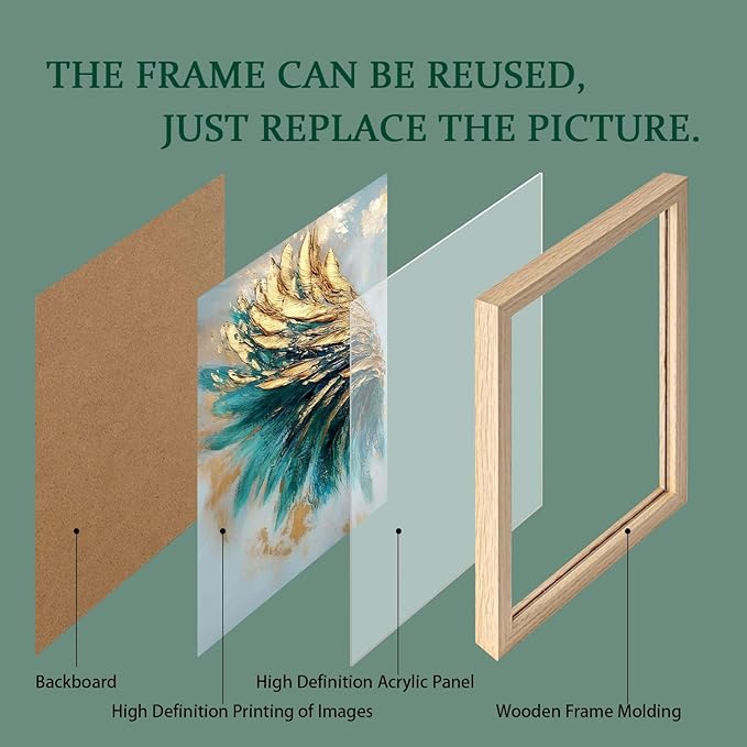 2pcs Wood Framed Green Abstract Canvas Wall Art - Abstract Angel Wings Artwork - Modern Gold Blue Wings Prints Posters - Living Room Bedroom Decorative Paintings Gallery Style Wall Hanging Pictures