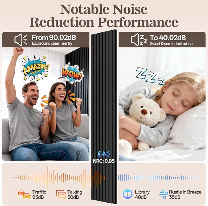 4 Pack Wood Panels for Wall, 94.4" x 12.6" Acoustic Wood Slat Wall Panel for Interior Decor & Noise Reduction, Soundproof Panel, Sound Absorbing 3D Textured Panels - Black