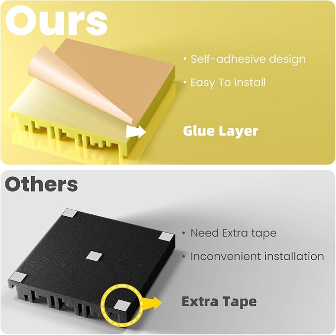 12 Pack Acoustic Foam Panels for Walls, 12" x 12" x 2" Soundproof Wall Panels, Self-Adhesive Soundproofing Padding, High Resilience Sound Absorbing Panels for Home Studios, Offices - Black & Yellow