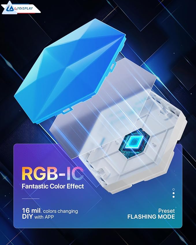 10 Pack Smart Hexagon Light Panels, 55mm RGBIC Color Changing with App & Remote, Music Sync for Gaming Room/Party Decor