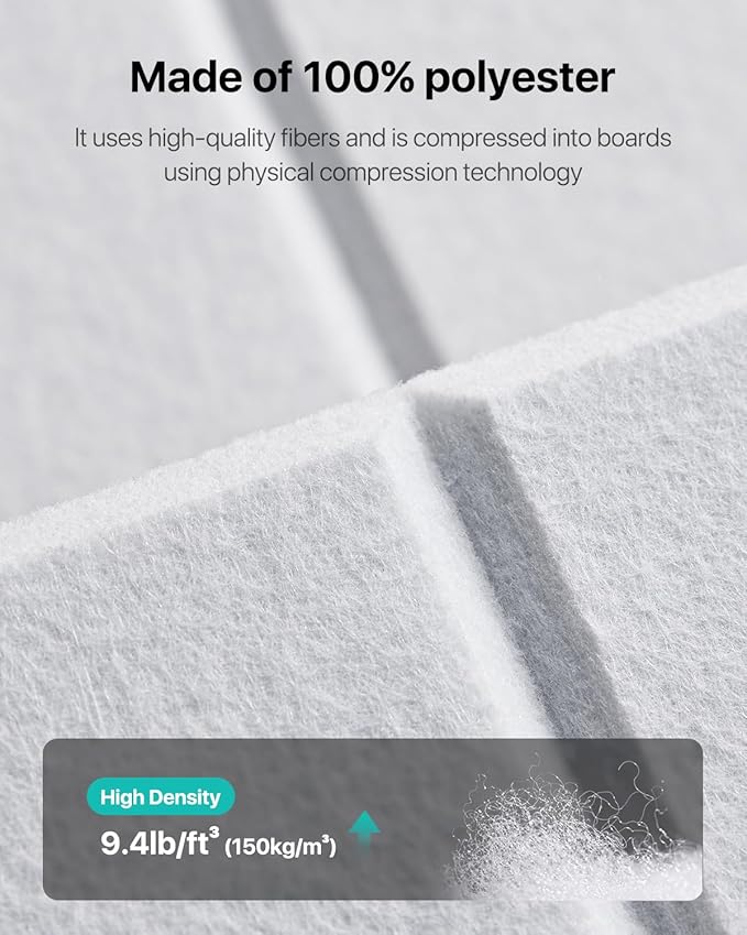 18 Pack Sound Proof Foam Panels for Walls, Self-Adhesive Acoustic Panels Sound Absorbing, 12" X 12" X 0.4" High Density Soundproof Wall Panels Tiles for Door, Ceiling, Home Office