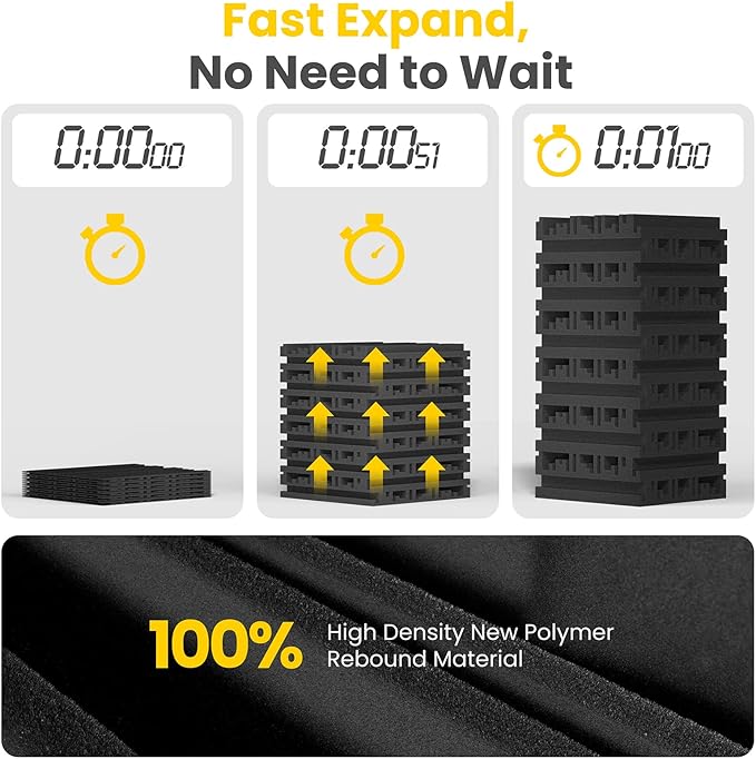 12 Pack Self-Adhesive Sound Proof Foam Panels,12 X 12 X 2 inches Acoustic Foam,High Resilience Sound Proofing Padding for Wall,Sound Absorbing Panels Suitable for Home Studios, Offices - Black