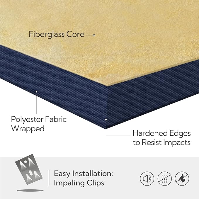 Olanglab Sound Absorbing Acoustic Wall Panels 2 Pack, 2'' 24''x48'' Fiberglass Sound Dampening Panels, Large Fabric Wrapped Sound Proof Panels for Walls (Navy)