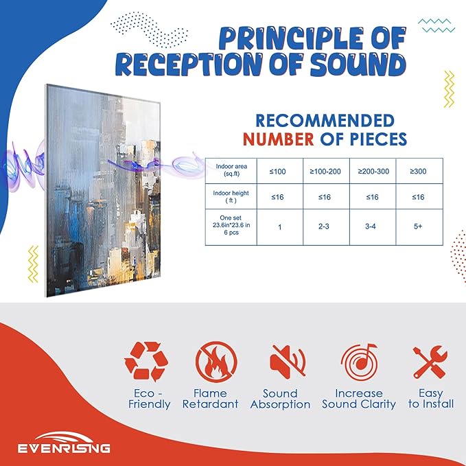 Art Acoustic Panels, 72"x48"x0.4" Sound Absorbing Panels,Better Sound Panels than Soundproof Foam,Self adhesive Soundproof Wall Panels for Recording Studio, Abstract city