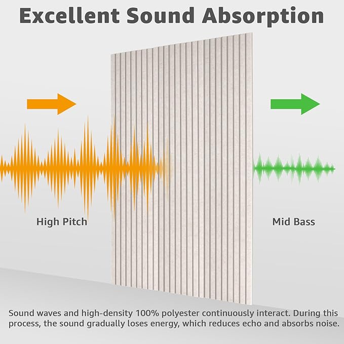 Art3dwallpanels 10 Pack Acoustic Panels, 48" X 12" X 0.35" Soundproof Wall Panels, Self Adhesive High Density Sound Absorbing Acoustic Treatment for Recording Studio, Office, Light Camel