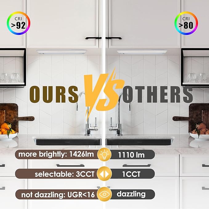 Ansen 2Packs of Under Cabinet Lighting Hardwired, 36in 22W 1426LM Dimmable Led Light for Kitchen/Closet, CRI 92+, R9 90+, 3 Color Temperature, 3000K/4000K/5000K(Warm White, Cool White, Daylight)