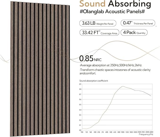Olanglab Acoustic Wood Wall Panels 4 Pack, Sound Dampening Wood Slat Wall Panels 23.6" x 47.2", Dark Walnut