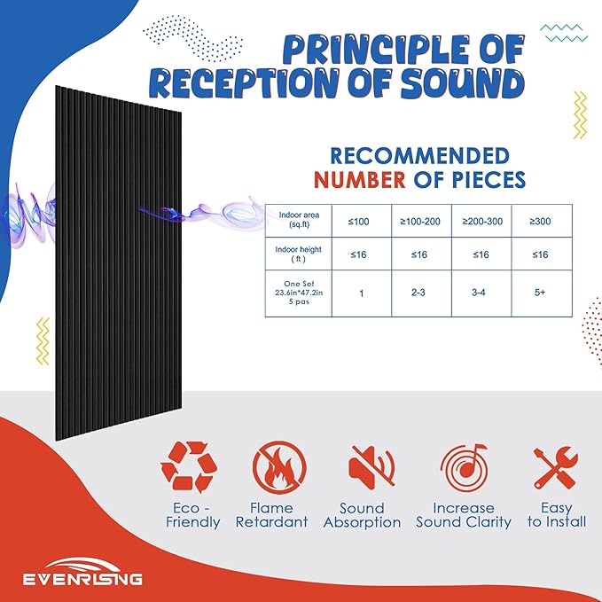 10 Pack Acoustic Panels,47.2”x23.6“x0.4” Acoustic Wall Panels,Large Soundproof Panels,Self-Adhesive Sound proof Panels for Walls,Acoustic Treatment for Recording Studio&Office,Black