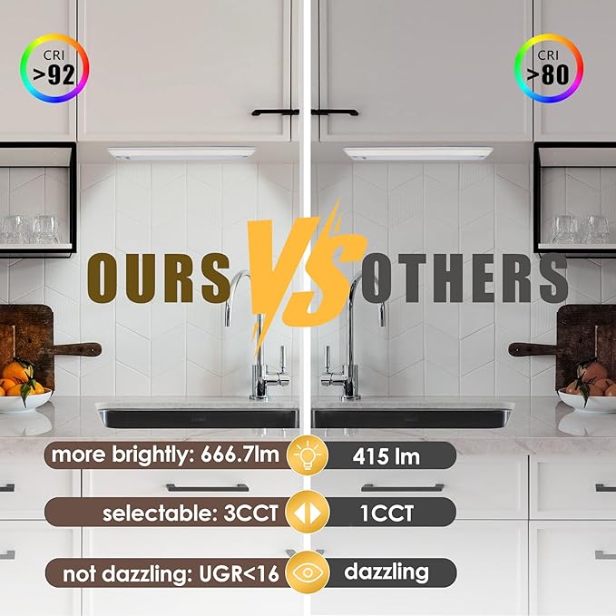 Ansen 2Packs of Under Cabinet Lighting Hardwired, 12in 10W 666LM Dimmable Led Light for Kitchen/Closet, CRI 92+, R9 90+, 3 Color Temperature, 3000K/4000K/5000K(Warm White, Cool White, Daylight)