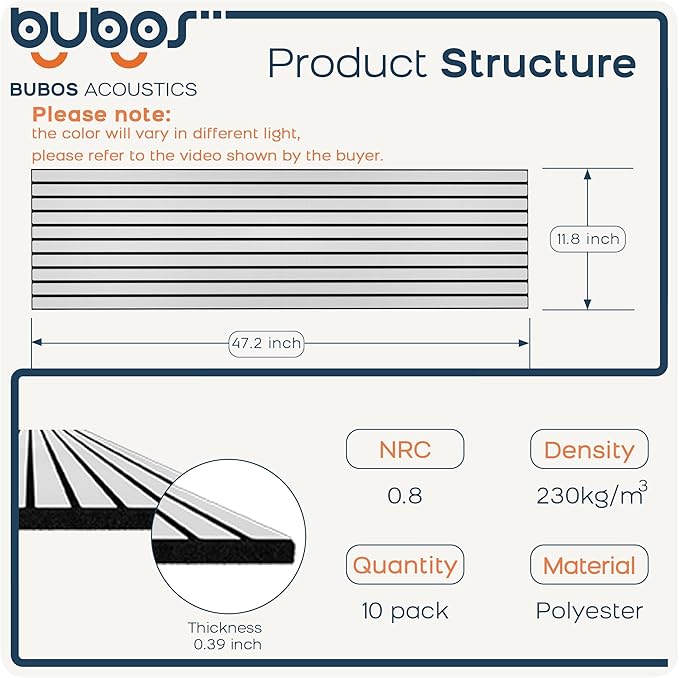 BUBOS 10 Pack Large Acoustic Panels, 48"X 12"X 0.4" Sound Proof Panels for Walls,Decorative Self-Adhesive Acoustical Wall Panels,3D Slat Sound Panels for Home Office Studio (White 01)