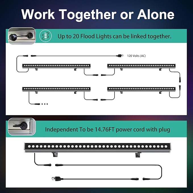 Linkable LED Wall Washer Light Dimmable 1-100% Via APP Control, 72W 2700-6500k 6CCT Linear Flood Light Bar with RF Remote, 120V Waterproof Landscaping Spotlights Outdoor