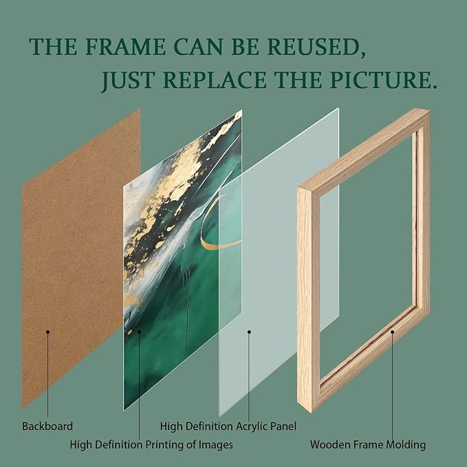 2pcs Wood Framed Green Abstract Canvas Wall Art - Abstract Green Gold Fluid Artwork - Modern Green Gold Abstract Prints Posters - Living Room Bedroom Decorative Paintings Gallery Style Wall Hanging Pictures