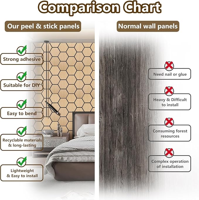 4 Packs Acoustic Wall Panels - Self-Adhesive 3D Wood Slat Wall Panel- Peel and Stick Sound Absorbing Panels for Noise Reducing - Feature Wall Decor for Home & Office