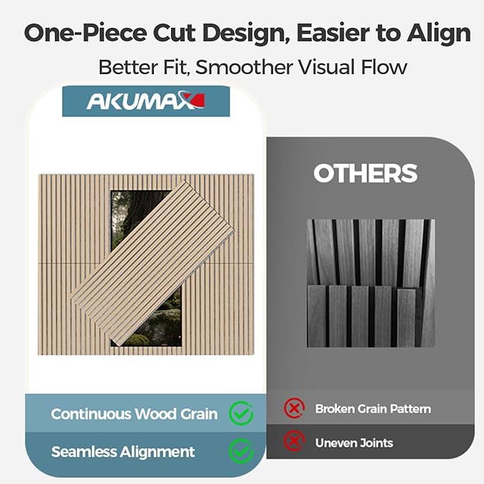 AKUMAX 2 Pack Large Acoustic Panels- 96x24Inches 3D Wall Panels Wood Wall,Decorative Peel Soundproof Wall Panels (Classic Oak)