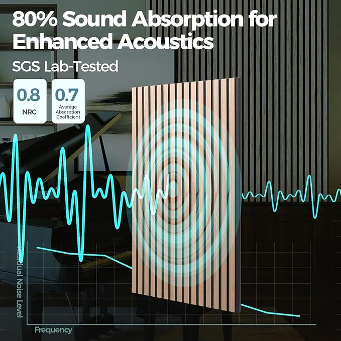 AKUMAX Sound Proof Foam Panels for Walls-Wood Wall Slat Acoustic Panels for Wall and Ceiling-96x24Inches 2 Soundproof Solar Panels,3D Wall Panels for Home Decor (Walnut)