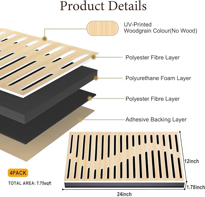 4Pack Acoustic Wall Panel Self-Adhesive Soundproof Foam Panels for Wall, 3D Perforated Tri-Layer Polyester Fiber Decorative Acoustic Insulation for Recording Studio, Office, 24×12×1.78", Regular-Line