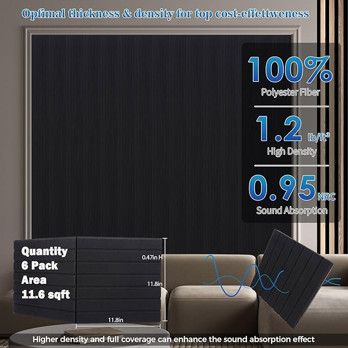 12 Pack Large Fold Soundproof Wall Panels, 12 x 12 x 0.47 in Sound Proof Foam Panels for Walls, 1.2lb/ft³ High Density, Thicker 0.47in, Acoustic Panels, Sound Dampening Panels Black