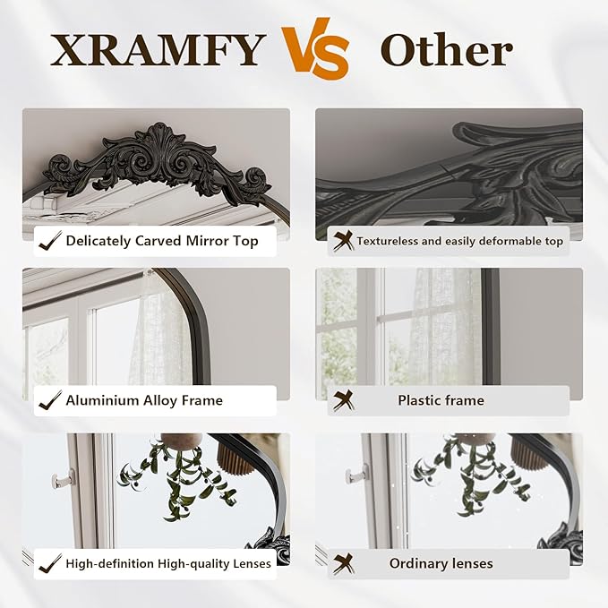 36"x 24" Arched Bathroom Mirror, Wall-Mounted Mirror with Carved Metal Frame & Bottom Art Carved, Vanity Mirror for Home Decor, Hanging Wall Mirror with Baroque Ornate Carved Accents, Vintage Black