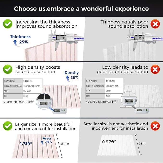 6 Pack Large Soundproof Wall Panels, 24 x 12 x 0.47 in Sound Proof Foam Panels for Walls, 1.2lb/ft³ High Density, Thicker 0.47in, Acoustic Panels, Sound Dampening Panels Camel