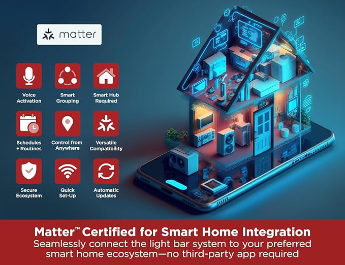 Black+Decker Professional Push Wire® Matter Certified Smart Under Cabinet Lighting Kit, Adjustable White and RGB LEDs, Works with Alexa, Apple Home, Google Home, (6) 12" Bars