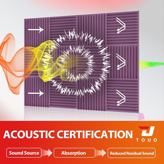 24 Pack Acoustic Panels – Sound Proof Foam Panels for Wall 12"x12"x2", Flame Retardant Wedge Acoustic Foam, High-Density Sound Absorbing Panels for Home Studio(Purple, 2" Thick 24 Pack)
