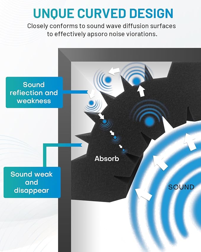 8 Pack - Bass Traps Acoustic Foam Corner, 9.8x9.8 * 4.7'' Black Bass Traps Corner Studio Foam, High Density and Fire-Proof Bass Traps Acoustic Panels Recording Studio Acoustical Treatments