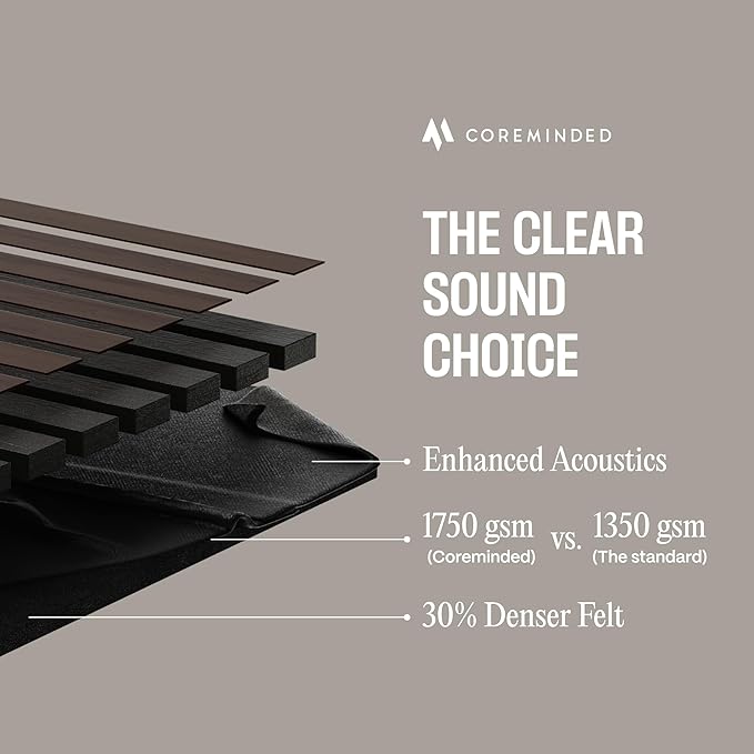 2-Pack Acoustic Wood Slat Panels - Soundproof Wall Paneling for Interior Decor