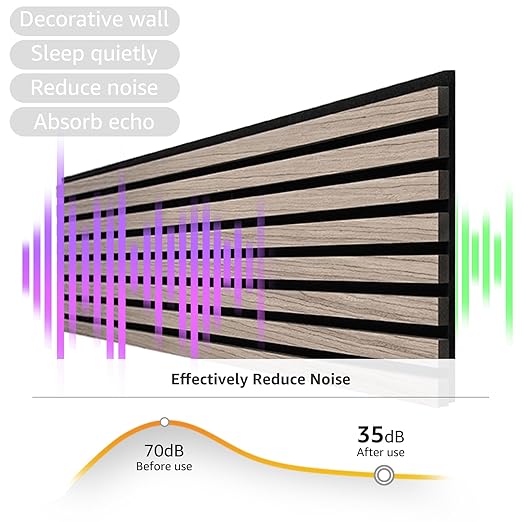 3D Wood Slat Sound Absorbing Acoustic Panels - Wall Decor with Felt Backing, Set of 2 Panels, Size 94.5x23.6 inches per Box, Covers 23.6 sq ft, Walnut