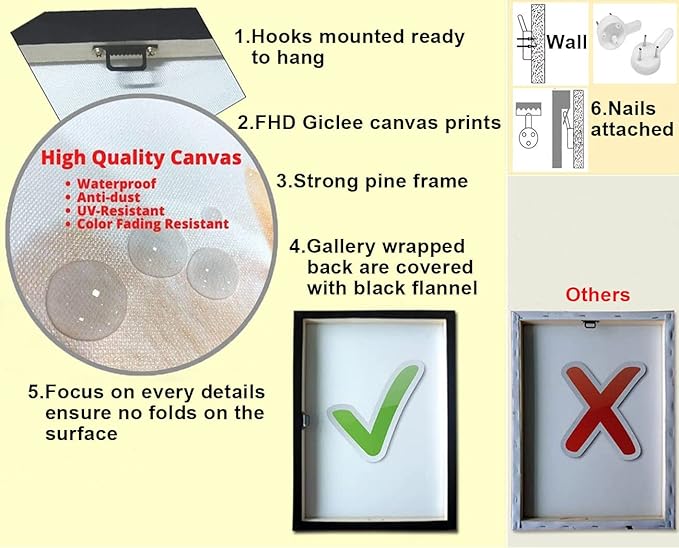 Biufo Seascape Canvas Wall Art Pictures Beach Ocean Print Painting Sea Artwork for Bedroom Living Room Office Wall Decor (X-Large)