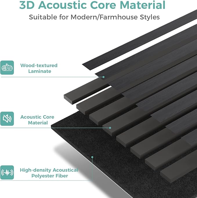 2-Pack 47.2" x 23.6" Decorative Acoustic Panels, Soundproof Slat Wall Panels for with Felt Backing, Sound Absorbing Art Wall Paneling for Office and TV Background, Charcoal Black