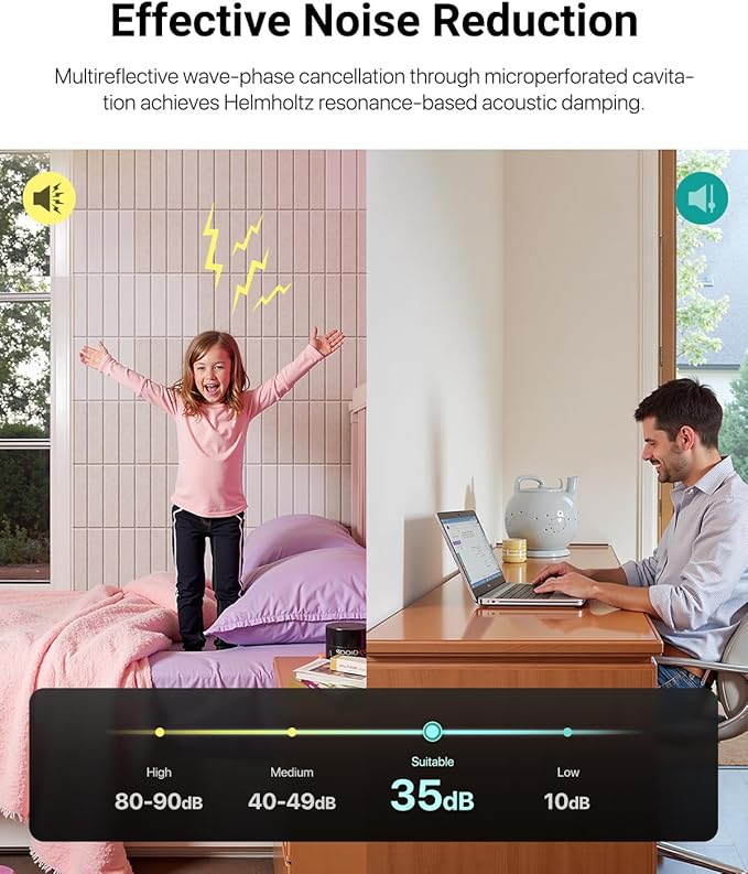 12 Pack Sound Proof Foam Panels for Walls, Self-Adhesive Acoustic Panels Sound Absorbing, 12" X 12" X 0.4" High Density Soundproof Wall Panels Tiles for Door, Ceiling, Home Office, Black