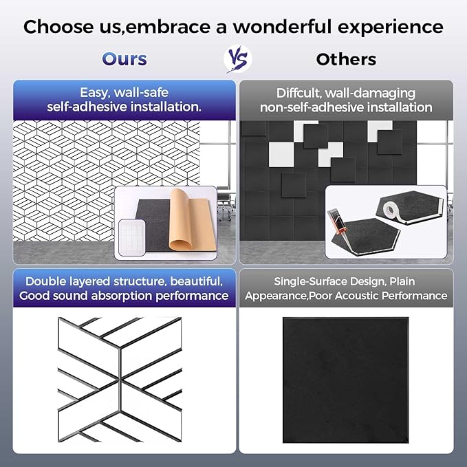 8 Pack 2-Layer Soundproof Wall Panels, 15.7 x 15.7 x 0.43 in Large Sound Proof Foam Panels for Walls, 0.9lb/ft³ High Density, 3D Acoustic Panels,Artistic Noise Dampening Panels White&Black